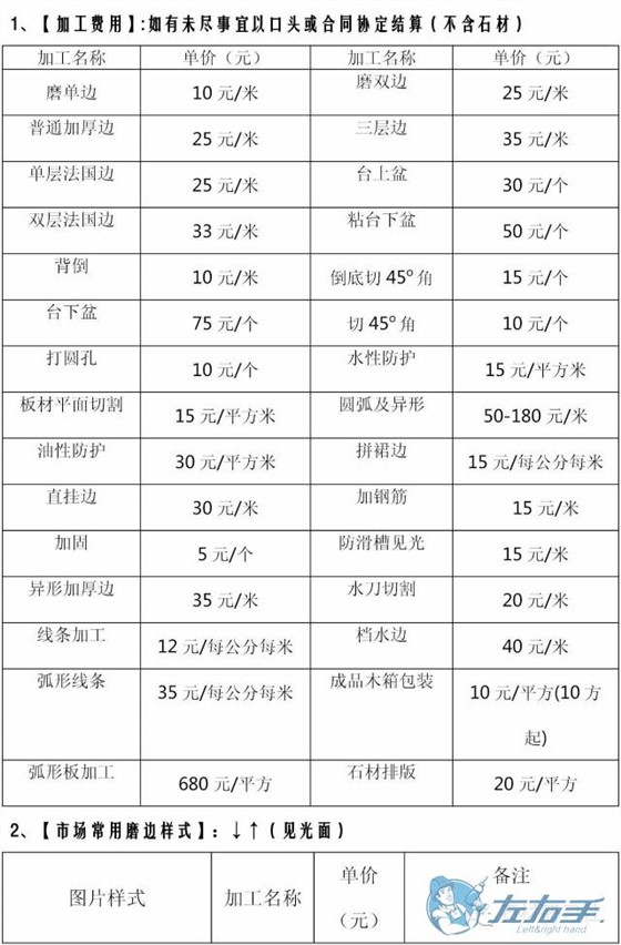 衣柜安裝價格多少錢合理，衣柜安裝收費報